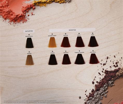 Image result for EOS Farben Programmieren