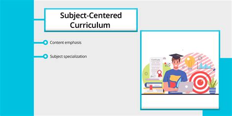 What is Curriculum in Education: Types, Importance & More