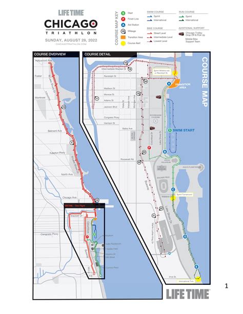 2022 Chicago Triathlon Road Closures and Safety Information | Titan ...