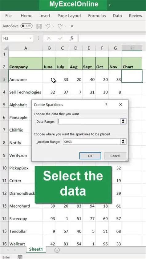 Image result for Unique Excel Graphs