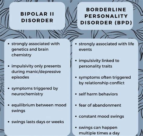 Borderline personality disorder bpd – Artofit