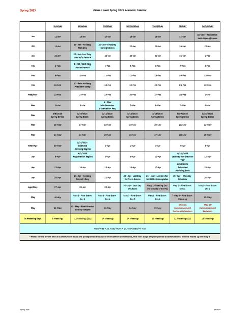 Spring 2025 UML Calendar | PDF | Observances