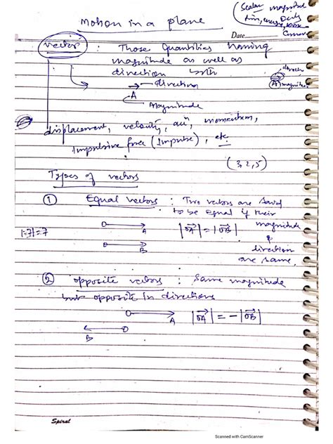 Image result for Vector Chapter