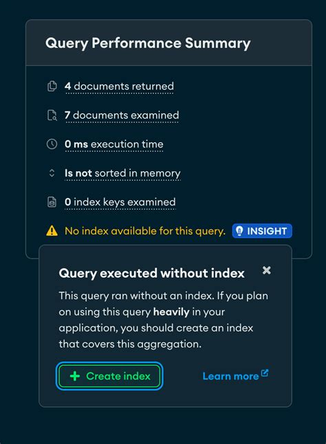 MongoDB Query 的图像结果