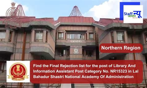 Find the Final EQ Reject list for the post of Library And Information ...