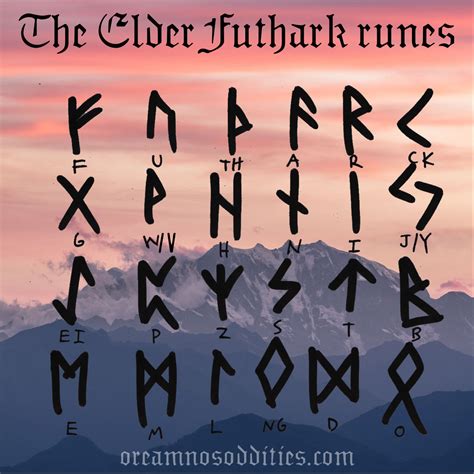 Elder futhark rune meanings - oreamnos oddities