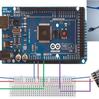 Image result for Big Sound Arduino