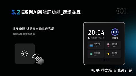 Ai 屏幕 的图像结果