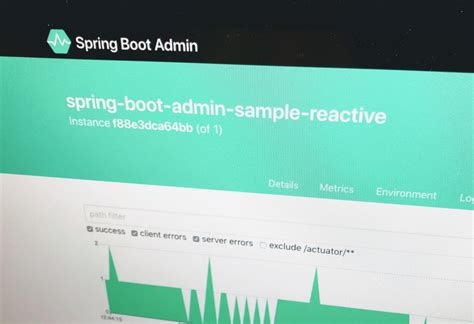 Image result for Acutuator Spring Boot