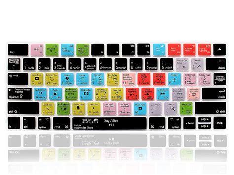 Amazon.in: Buy MMDW English Silicone After Effects Shortcuts Hotkey ...