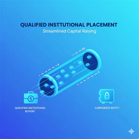 Merchant Banking | Strategic Financial Solutions | PESB