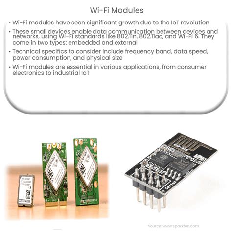 Wi-Fi 的图像结果