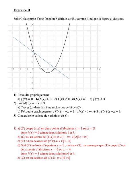 Image result for Fonction Math Exercices