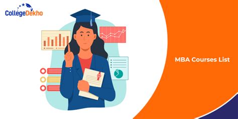 MBA Courses List: Details, Specialisations, Salary | CollegeDekho