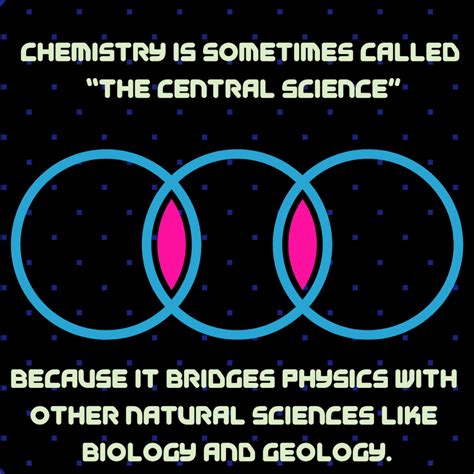 What Can I Do With a Degree in Science? - DegreeQuery.com