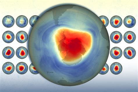 Ozone Hole Healing: Global CFC Reduction Credited | Mirage News