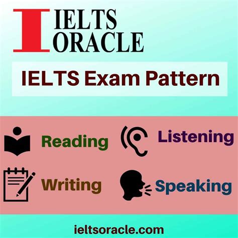 IELTS Oracle - Top CA & CS Coaching Centres in Phase 2 Mohali