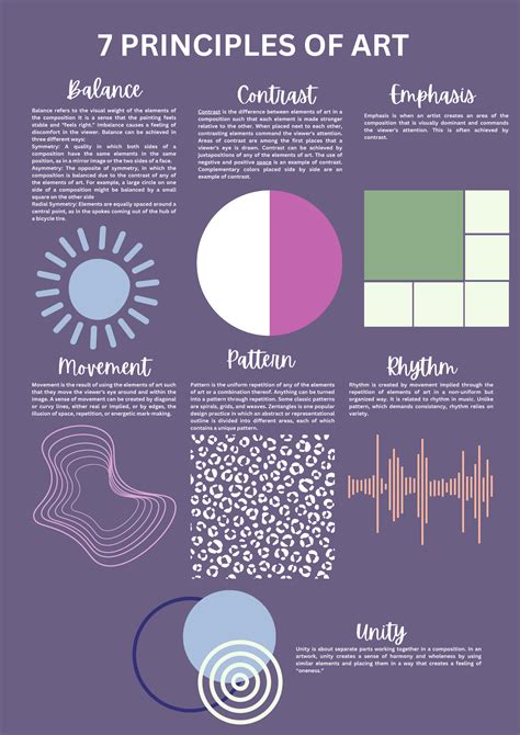 7 Principles of Art: Understanding Balance, Contrast, and Unity - Studocu