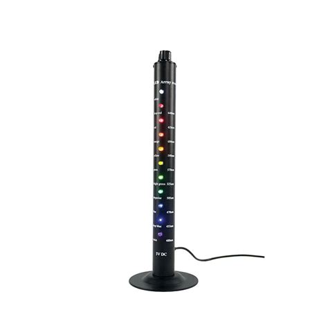 Image result for Full Array LED