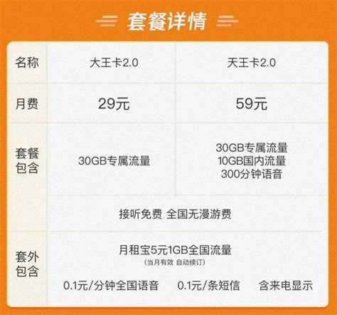 联通大王卡19元30G专属流量【本地归属可以选号】