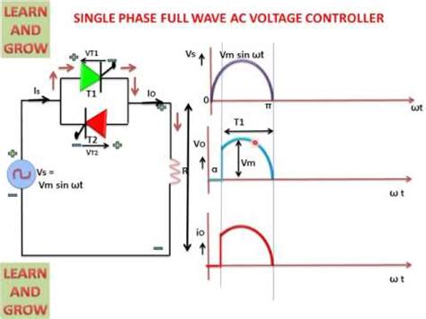 Single Phase Full Wave AC Voltage Controller, Power Electronics Video ...
