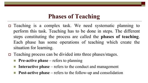 Image result for Introduction Example in Teaching