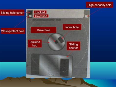 Image result for Computer System PPT