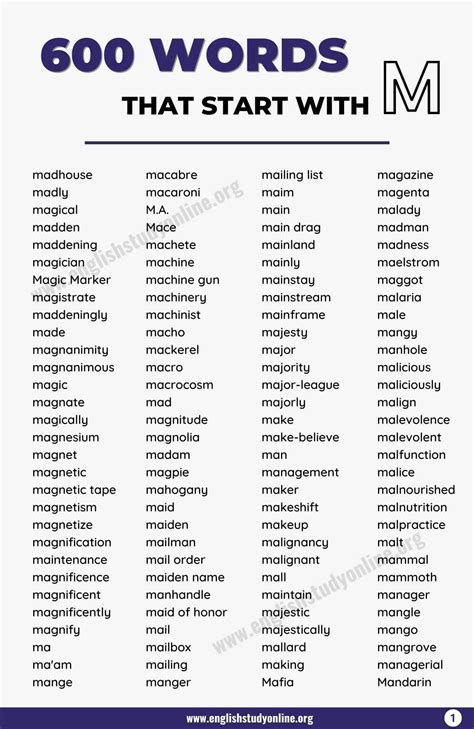 Motivating Words That Start With M - Letter Words Unleashed