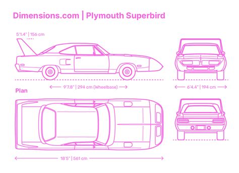 Measuring a Sprinter Van 的图像结果