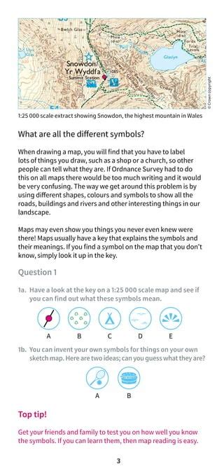 Image result for Map-Reading Made Easy