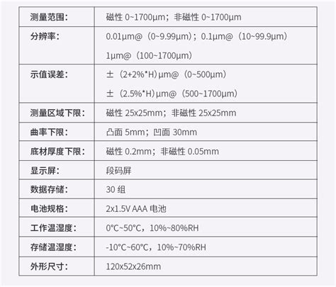 1.5A马达驱动芯片,TC8301单通道直流马达驱动芯片有那些特点？ -- 深圳市迅瑞创芯科技有限公司
