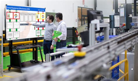 Image result for Visual Performance Management Process