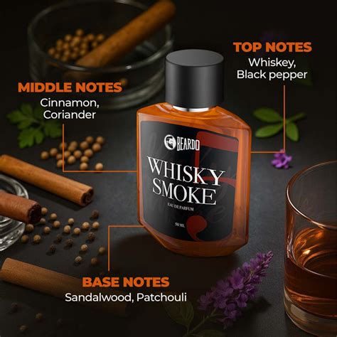 Beardo Whisky Smoke EDP | Bold & Long-Lasting Perfume for Men – Beardo ...