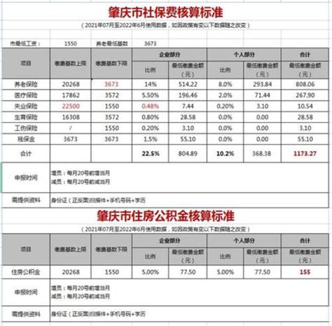 黑龙江电子税局登录说明 - 自记账