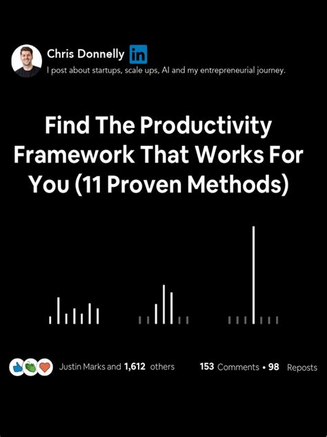 Image result for Code of Productivity