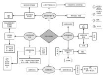 太陽 月亮 地球 的图像结果