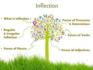 Inflection 的图像结果