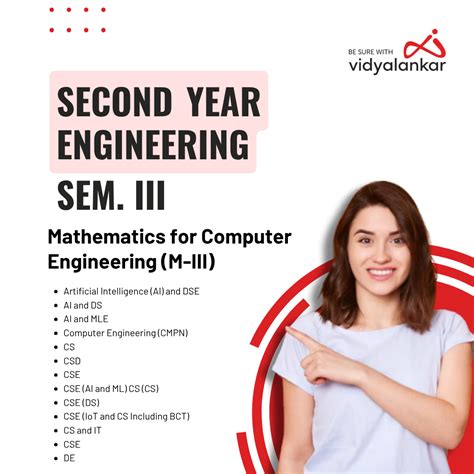 Image result for Maths 3 for Computer Engineering