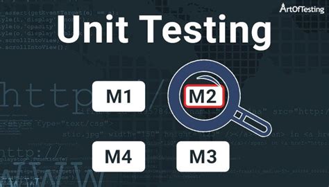 Unit Testing 的图像结果