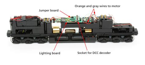 DCC Locomotive Programming 的图像结果