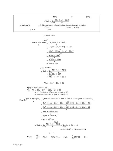 Derivative Function Calculus 的图像结果