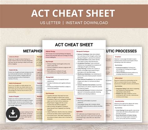Acceptance Commitment Therapy Cheat Sheet, ACT Worksheets, ACT ...