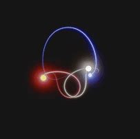 Three Body Problem Simulation GIF 的图像结果