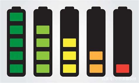 浅析影响锂电池使用寿命的因素-倍科电子技术服务（深圳）有限公司