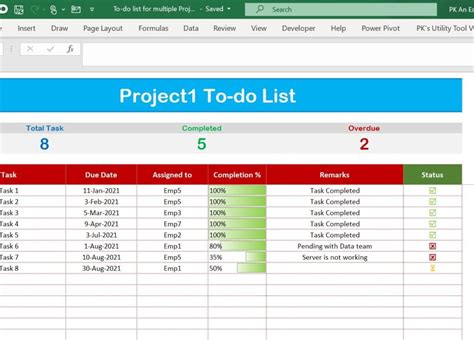Image result for To Do List Formula