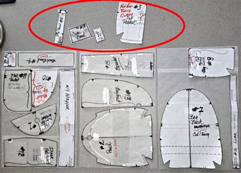 Image result for Pattern Making Templates