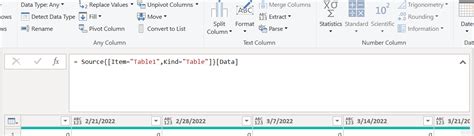 Solved: Conditional unpivoting date columns in power query - Microsoft ...