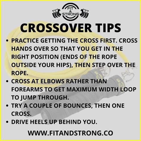 Image result for Hand Crossover Exercise