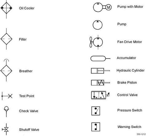 Image result for Approach to Bone Lesion Algorithm