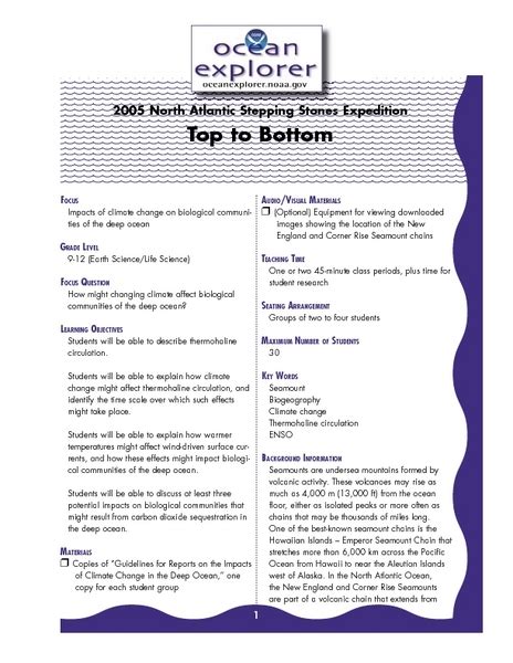 Image result for Lesson Library Bottom